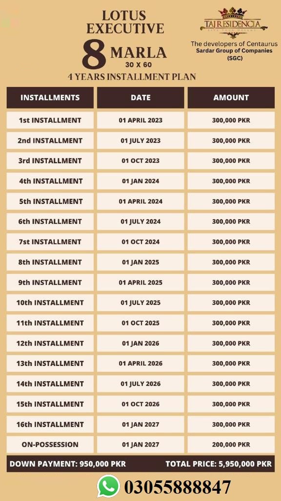 Taj Residencia Islamabad Rawalpindi 8 Marla Payment Plan